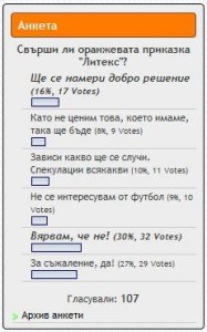 anketalitex806121 Според 48% от участвалите в анкетата на „Ловеч днес“, оранжевата приказка ще продължи!