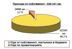 otchettr1701131