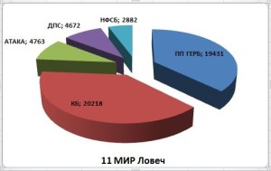 11mir140513